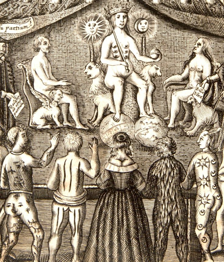 John Bulwer, frontispiece to Anthropometamorphosis, (London, 1650)