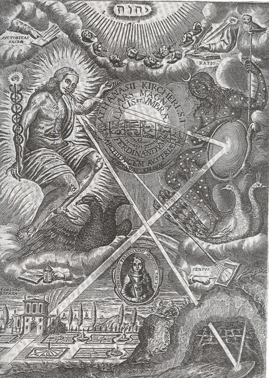 Athanasius Kircher, 1671 - Ars magna lucis et umbrae