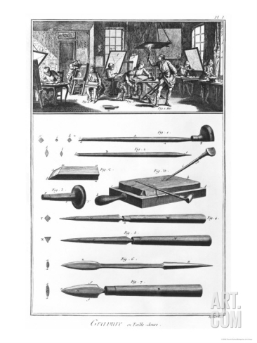 engraving-workshop-chapter-on-engraving-plate-i-encyclopedia-by-denis-diderot_i