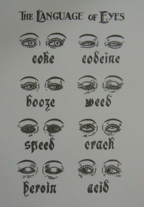 language of the eyes drug