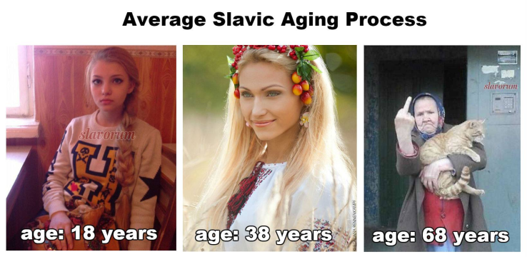 aging process